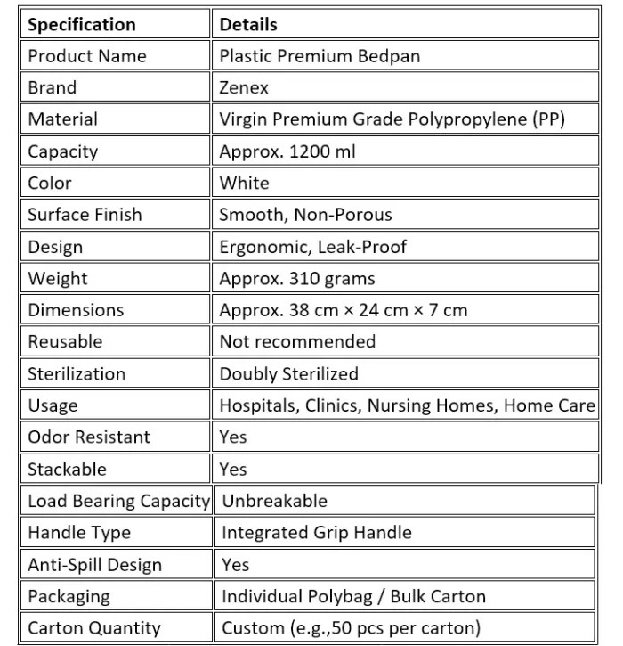 Bedpan - Premium
