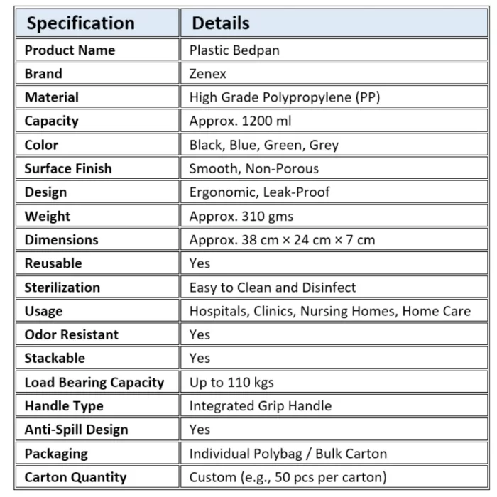Bedpan Standard