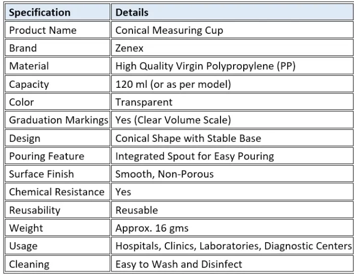 Conical Measuring Cup